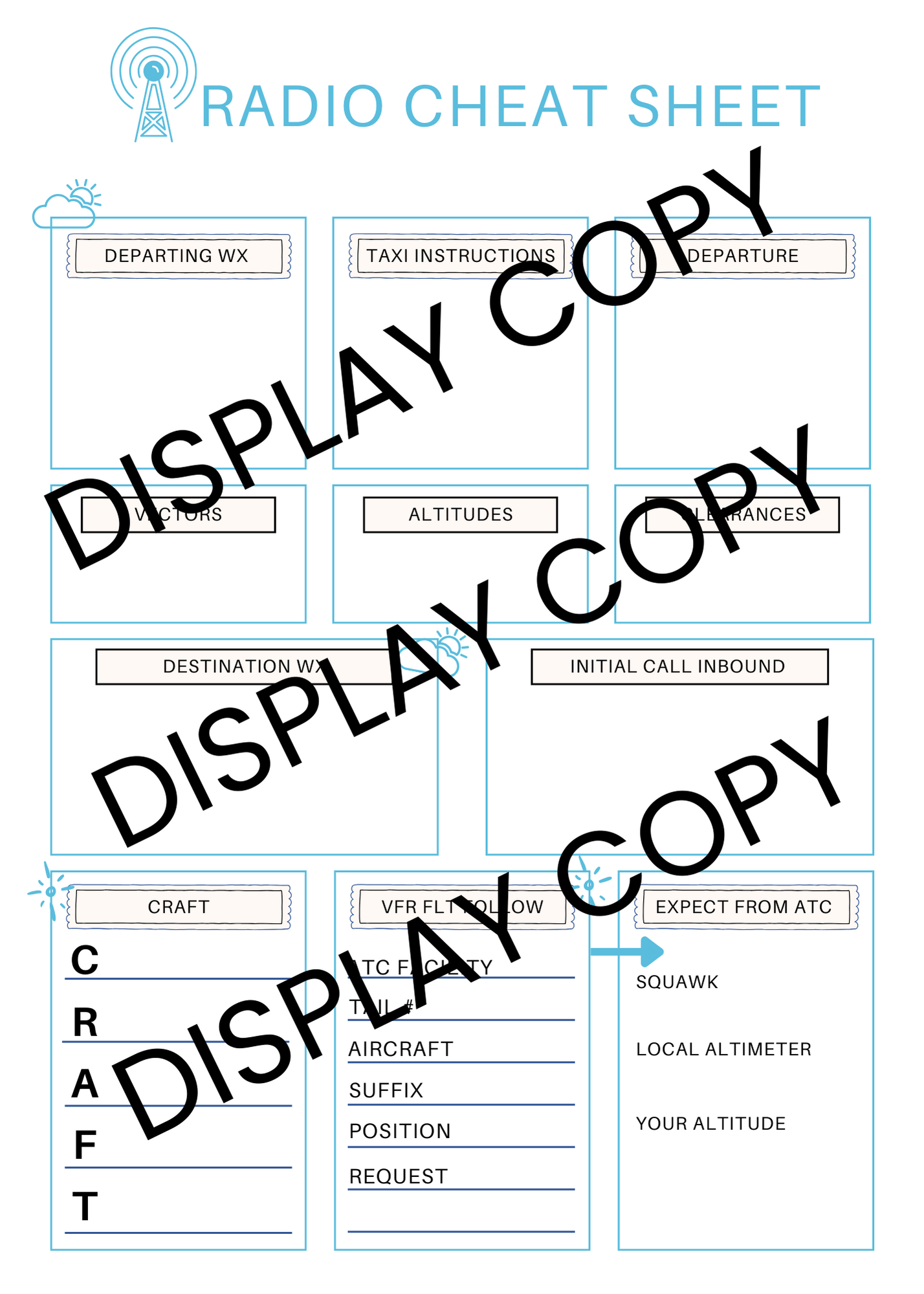Student Pilot Radio Call Cheat Sheet Digital Download