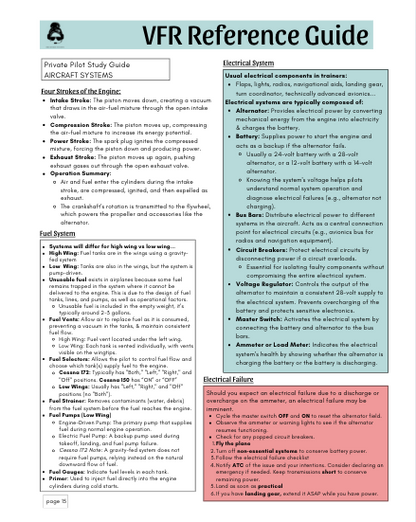 VFR REFERENCE GUIDE