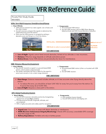 VFR REFERENCE GUIDE